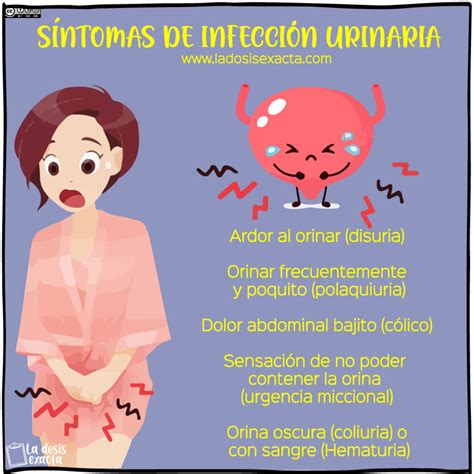 sintomas de infeccion urinaria